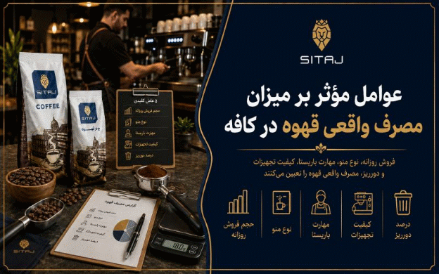عوامل مؤثر بر میزان مصرف واقعی قهوه در کافه 